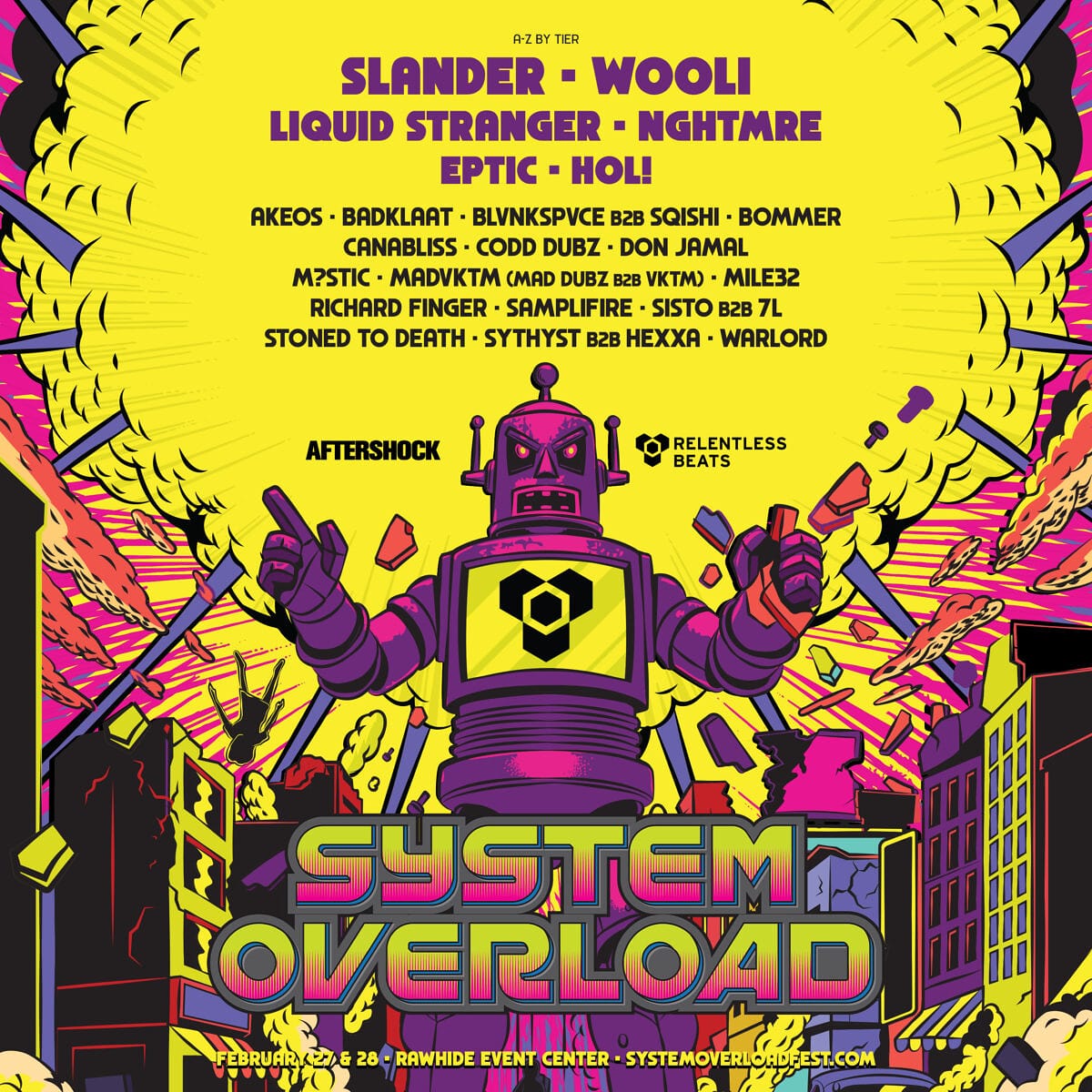System Overload 2026 Phase 1 lineup poster
